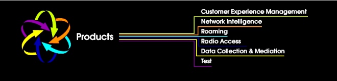 Product spectrum